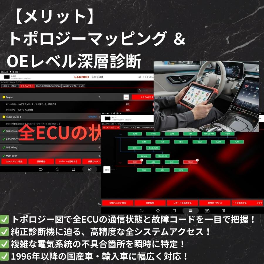 展示品SALE】LAUNCH X-431 PAD9 LINK 【最上級モデル】 日本正規輸入元