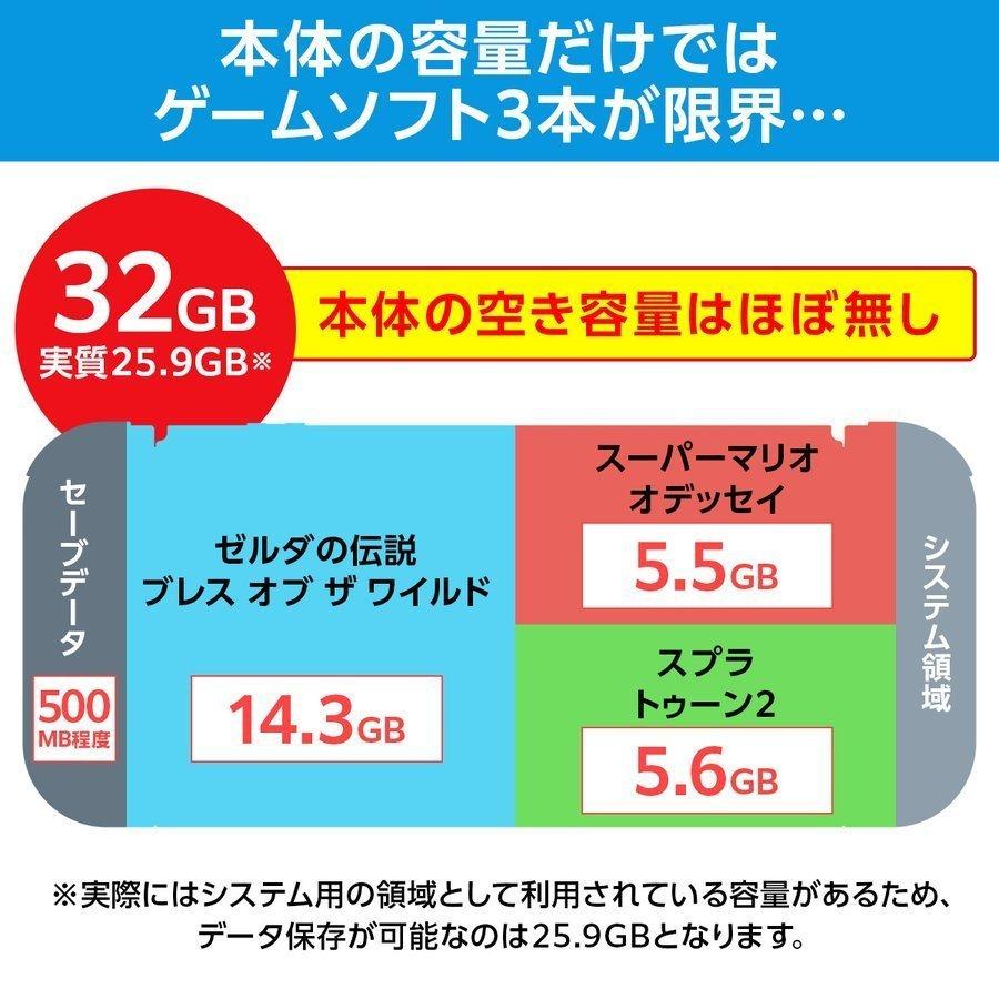 microsdカード マイクロsdカード microSDHC ニンテンドー 32GB 2個セット　LAZOS｜laundly｜07