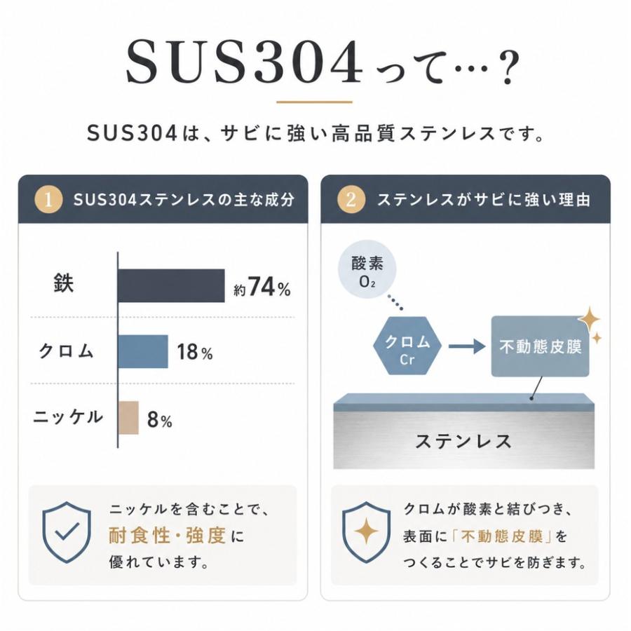 バスラック マグネット お風呂 収納 浮かせる 2個セット ステンレス シャンプーラック 強力 磁石 ワイド おしゃれ 浴室ラック お風呂ラック | ブランド登録なし | 09