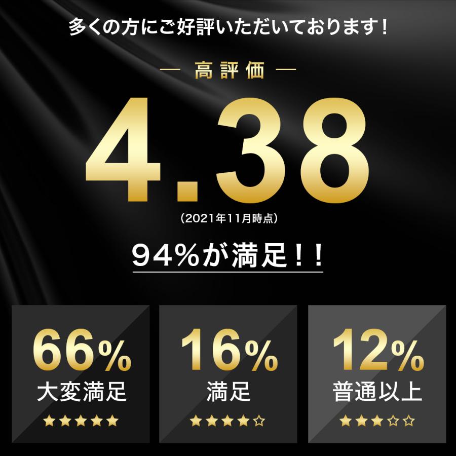 HDMIケーブル 1m 1.5m 1.8m 4k 8K 3D フルハイビジョン対応 Ver.2.0 | ブランド登録なし | 02