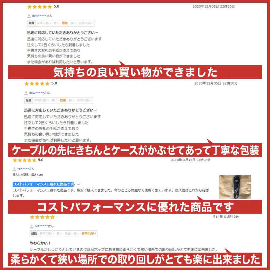 HDMIケーブル 1m 1.5m 1.8m 4k 8K 3D フルハイビジョン対応 Ver.2.0 | ブランド登録なし | 04