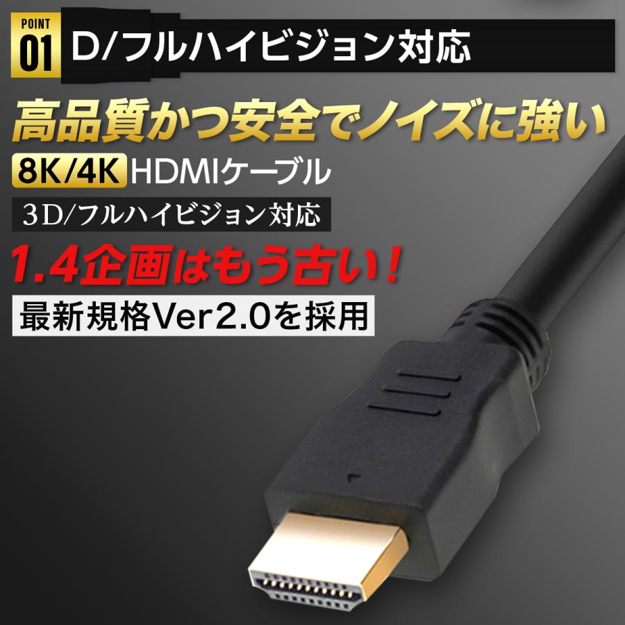 お気に入り HDMI ケーブル 1m ハイスピード 新品 高画質 高性能 OD5.5