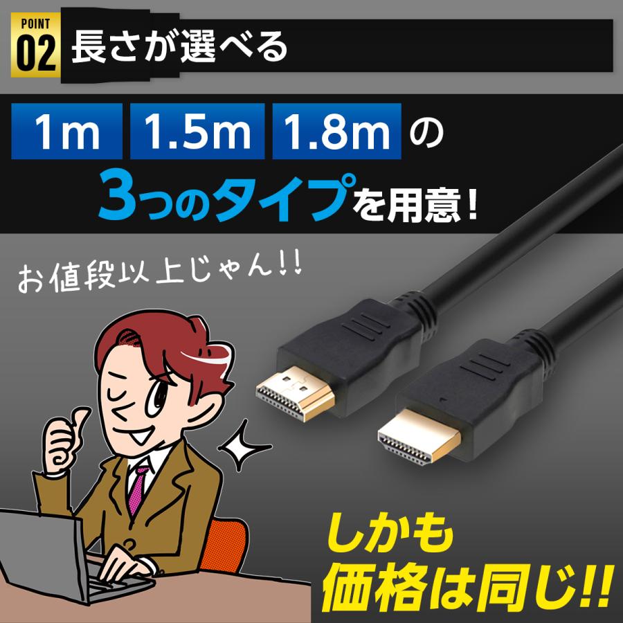 HDMI ケーブル 1m ブラック 高画質 ハイスピード モニタ 1メートル 通販