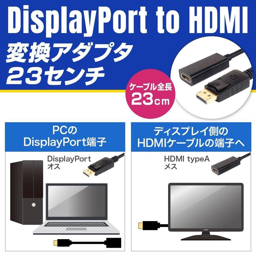 ディスプレイポート HDMI 変換 ケーブル DisplayPort DP ケーブル 変換アダプタ 変換ケーブル PC モニター 接続用 | ブランド登録なし | 05