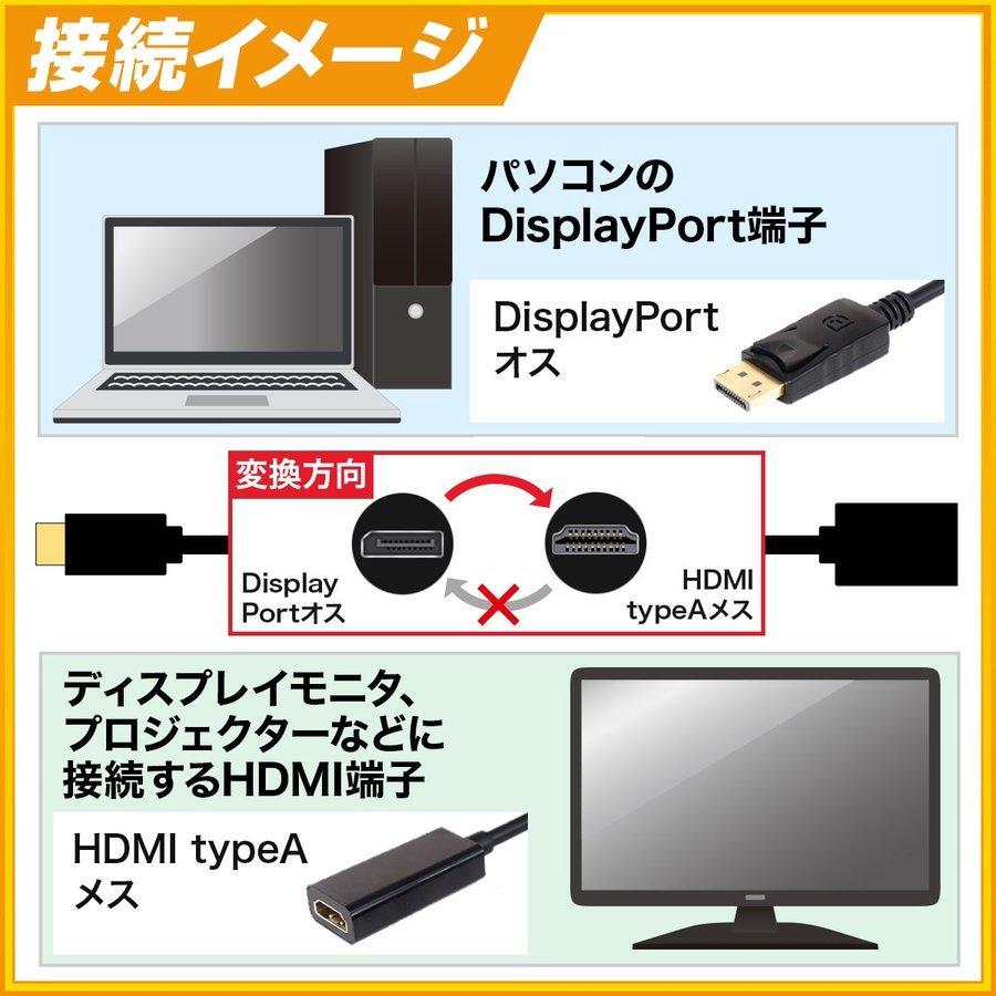 ディスプレイポート HDMI 変換 ケーブル DisplayPort DP ケーブル 変換アダプタ 変換ケーブル PC モニター 接続用 | ブランド登録なし | 06