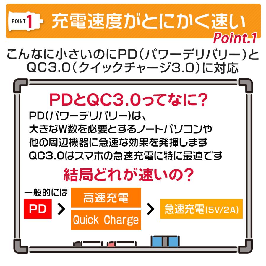 シガーソケット USB 2連 増設 車用 急速充電 PD 24V 12V QC3.0 超小型 Type-C iPhone Android 車載充電器 | ブランド登録なし | 07
