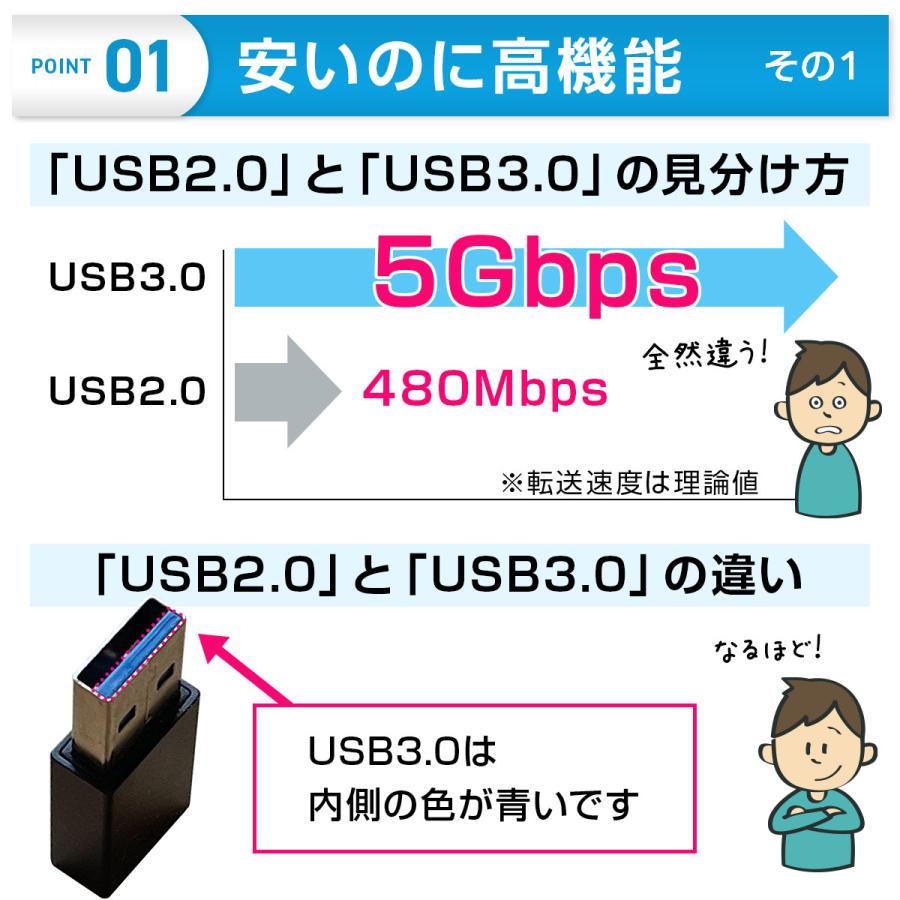 USB A 3.0 - Type-C 変換 アダプター コネクター タイプc タイプA iPhone | ブランド登録なし | 07