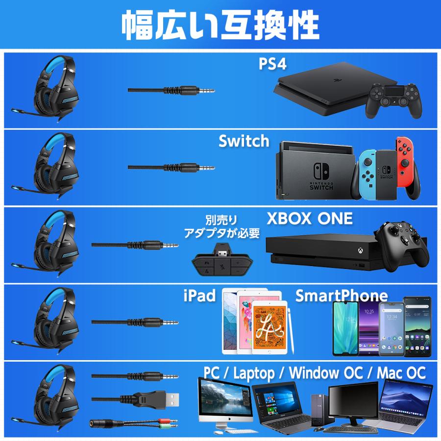 ゲーミングヘッドセット ps4 ps5 switch  イヤホンマイク 軽い ヘッドセット イヤホンマイク usb マイク 有線 通話 ゲーム テレワーク ヘッドホン 高音質 | ブランド登録なし | 14