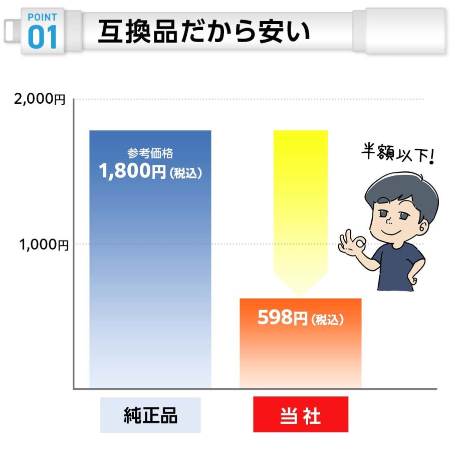 iPhone イヤホン 変換アダプタ 変換ケーブル ライトニング 3.5mm lightning｜laundly｜06