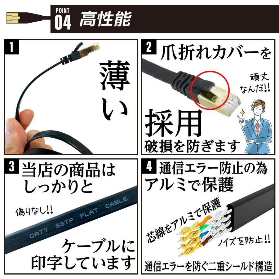 LANケーブル カテゴリー7 0.5m 1m 2m 3m 5m 10m 20m 30m 高速 10Gbps フラット 有線 屋外対応 | ブランド登録なし | 09