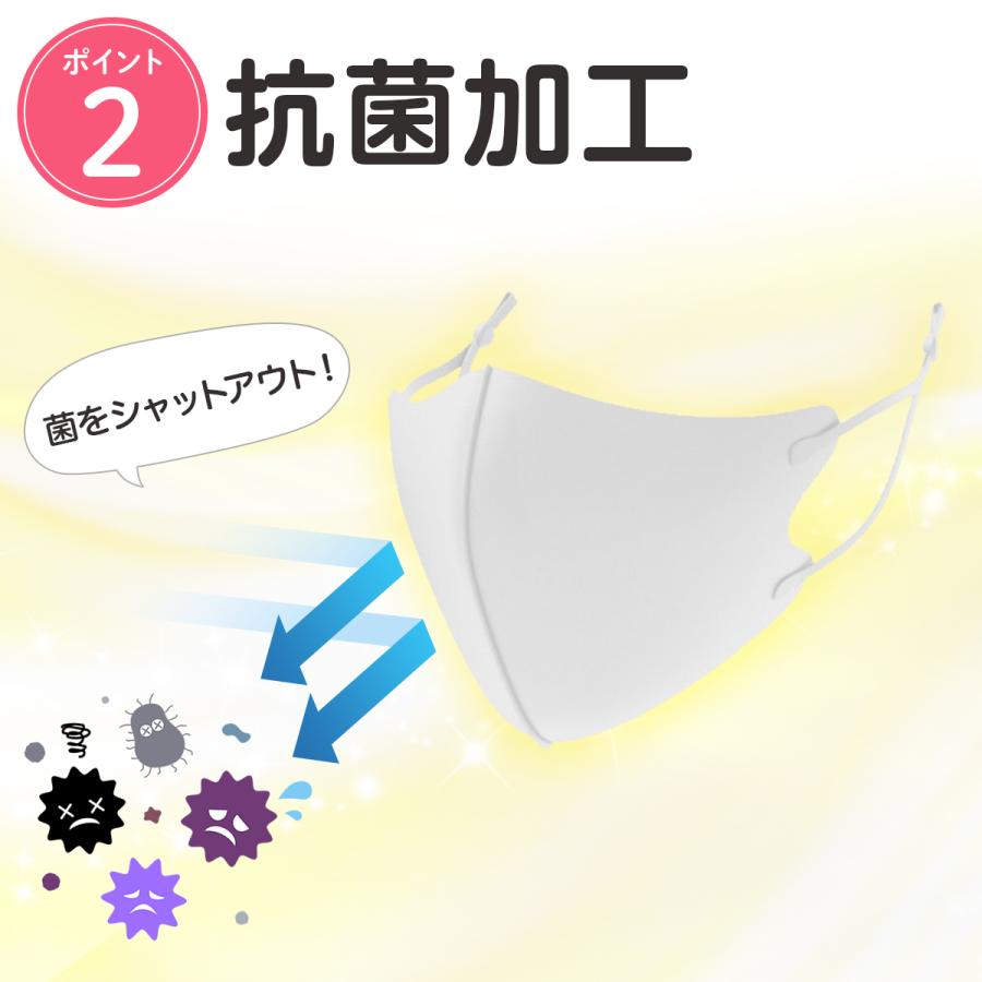 マスク 紐付きマスク 10枚セット 水洗い可能 ウイルス対策 花粉対策 秋用 冬用 蒸れない UVカット 花粉 ウィルス 飛沫｜laundly｜05