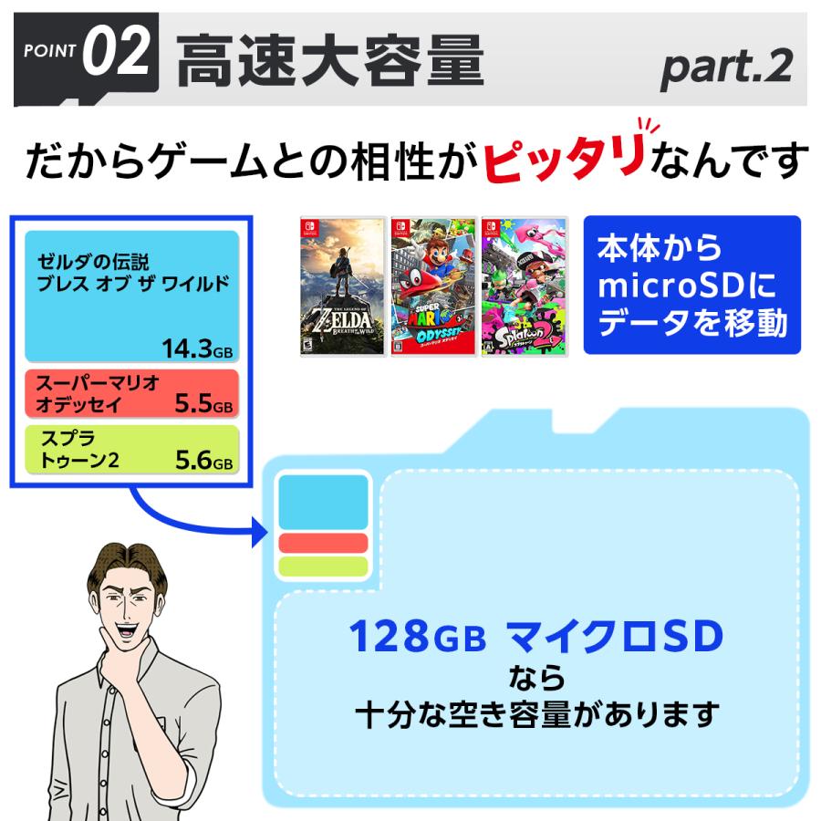 microSDカード 128GB ニンテンドー スイッチ SDカード Switch 任天堂スイッチ　LAZOS｜laundly｜14