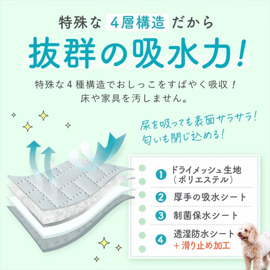 ペットシーツ 洗える ペットシート 犬 トイレシート おシッコシート 犬トイレマット 犬 しつけるシーツ 犬シート 犬 トイレ 1枚  災害時 | Laundly | 07