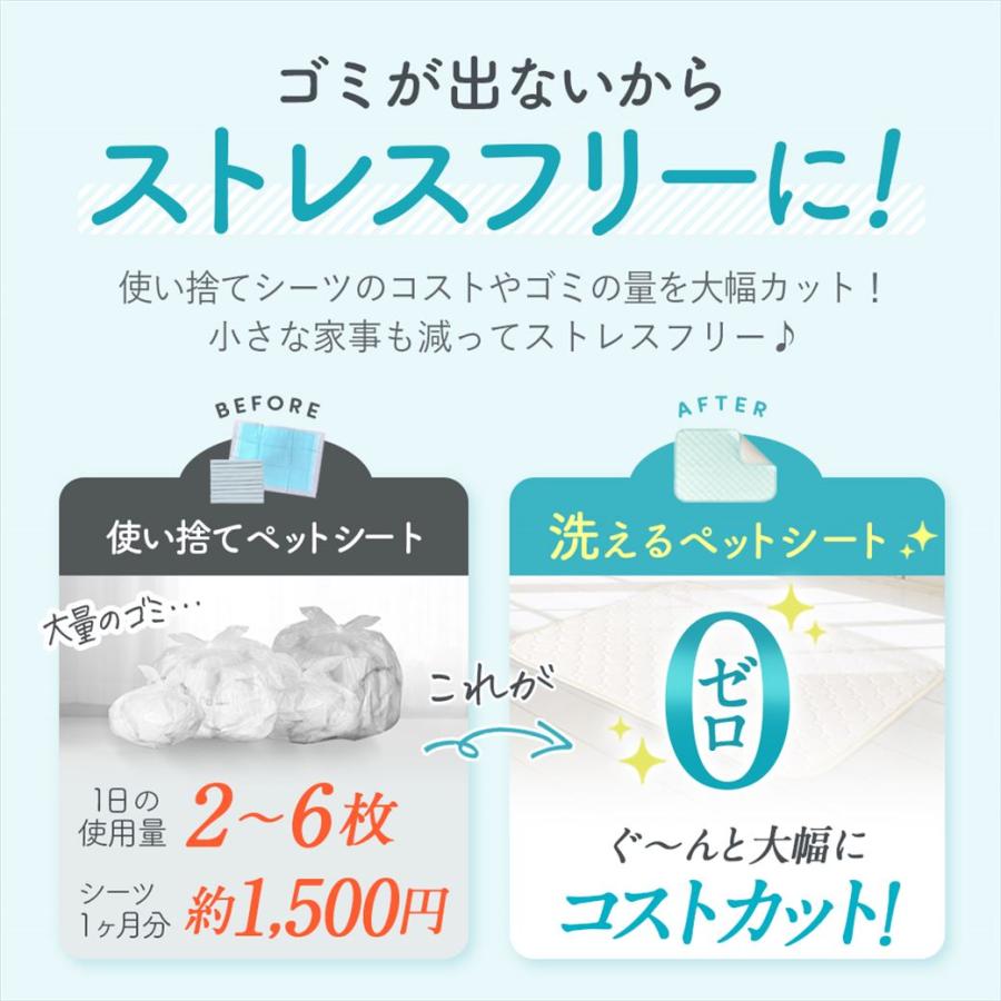 ペットシーツ 洗える ペットシート Sサイズ 犬 トイレシート 防水 吸水 厚型 滑り止め 2枚セット 繰り返し使用 しつけ 介護用 | Laundly | 05