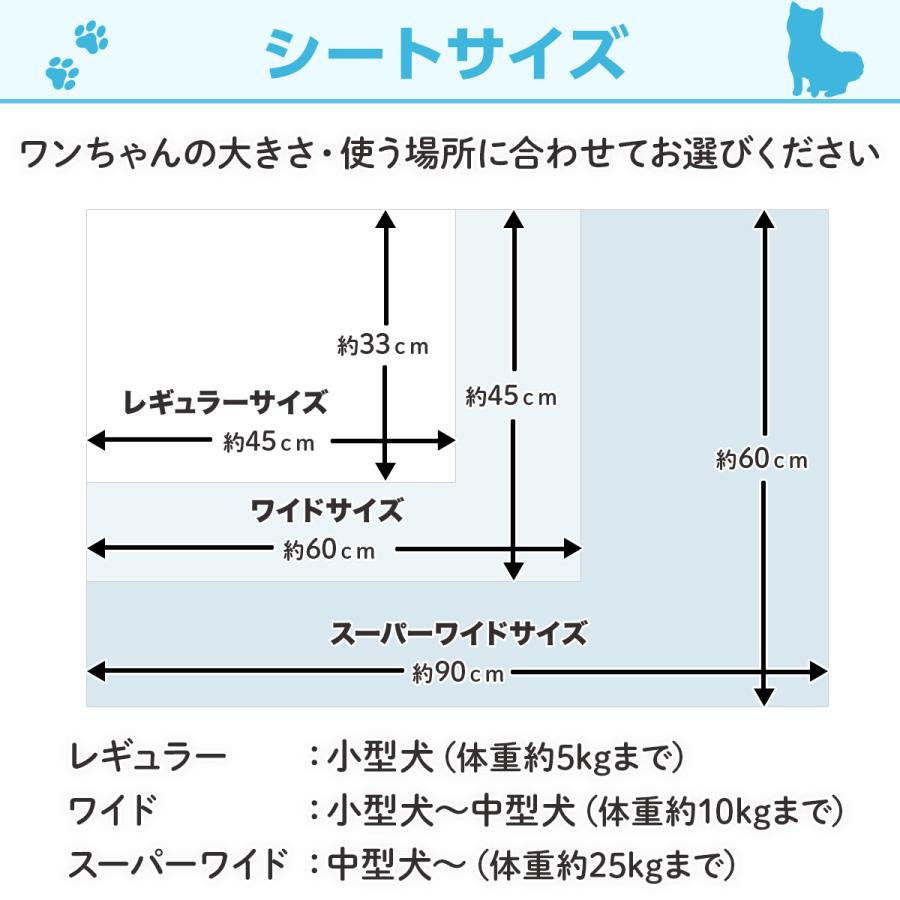 ペットシーツ 薄型 ワイド レギュラー スーパーワイド 犬 トイレシート ペットシート おシッコシート 犬シート 3個パック | Laundly | 15