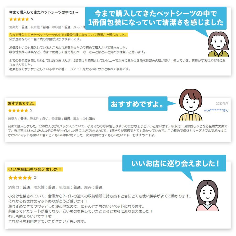 ペットシーツ 薄型 ワイド レギュラー スーパーワイド 犬 トイレシート ペットシート おシッコシート 犬シート 爆買 | Laundly | 06