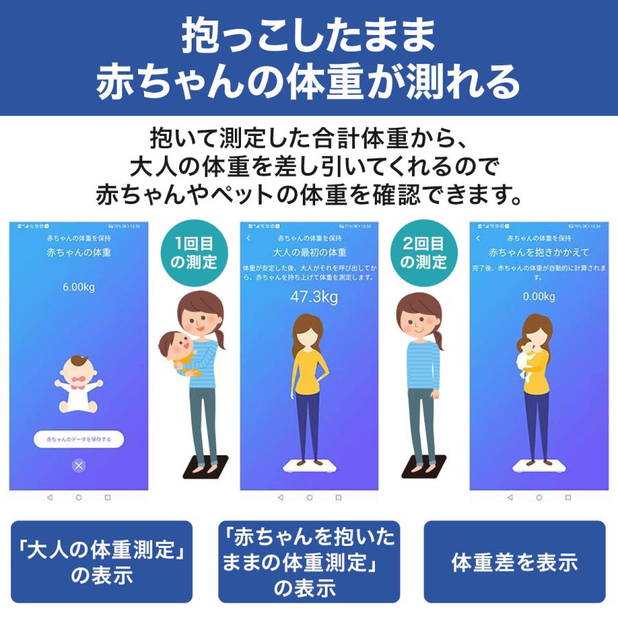 体重計 体組成計 体脂肪計 Bluetooth スマホ連動 体水分率 骨量 基礎代謝量 iOS/Androidアプリ  ダイエット｜laundly｜14