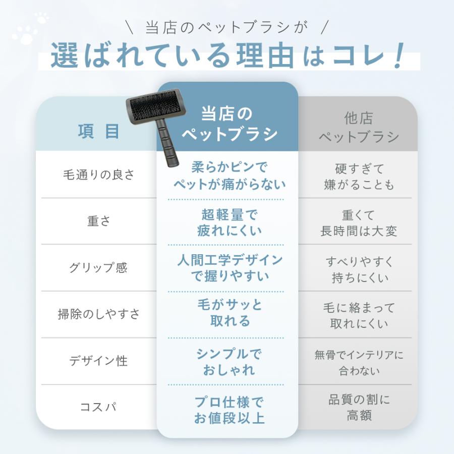 犬 猫 ブラシ ペット用 スリッカーブラシ 抜け毛取り 毛玉取り 痛くない ブラッシング トリミングブラシ 軽量  長毛 短毛  猫用ブラシ | ブランド登録なし | 15