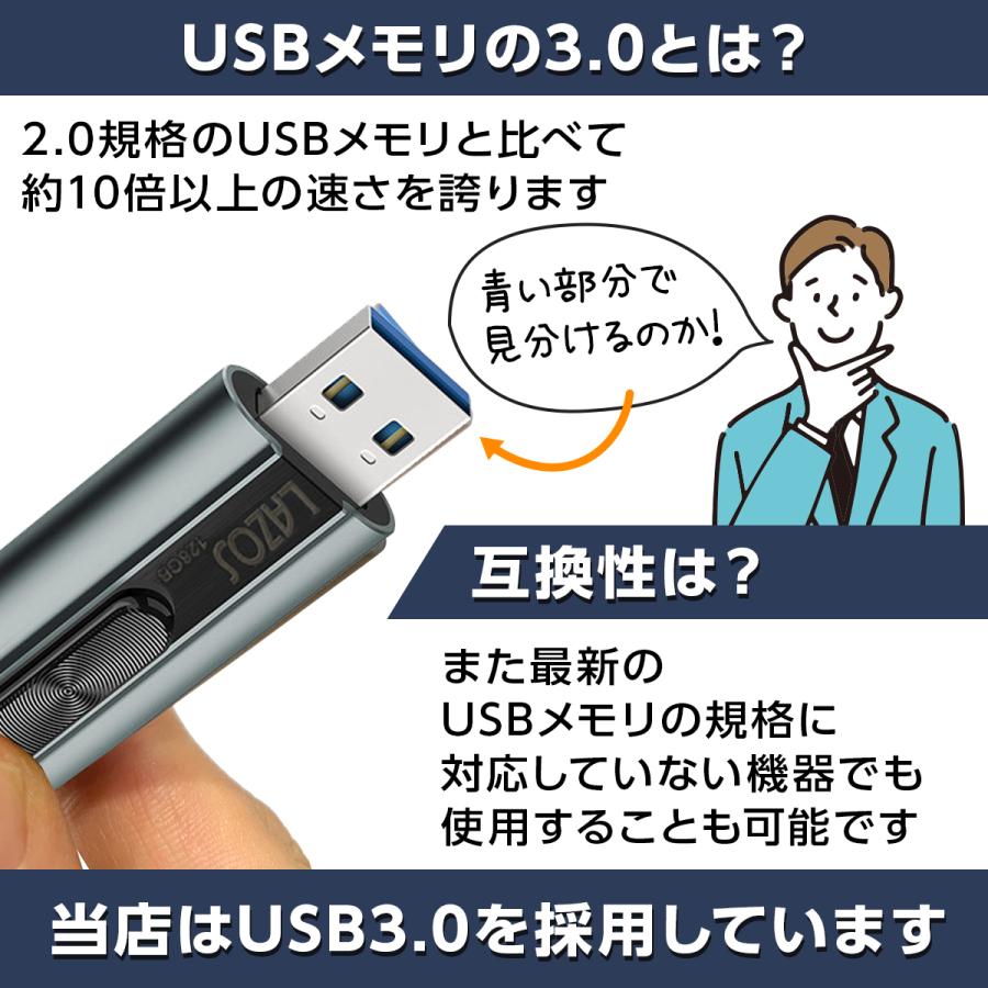 フラッシュメモリー128GB usbメモリ 128gb メモリー 容量 usb3.0 フラッシュメモリー