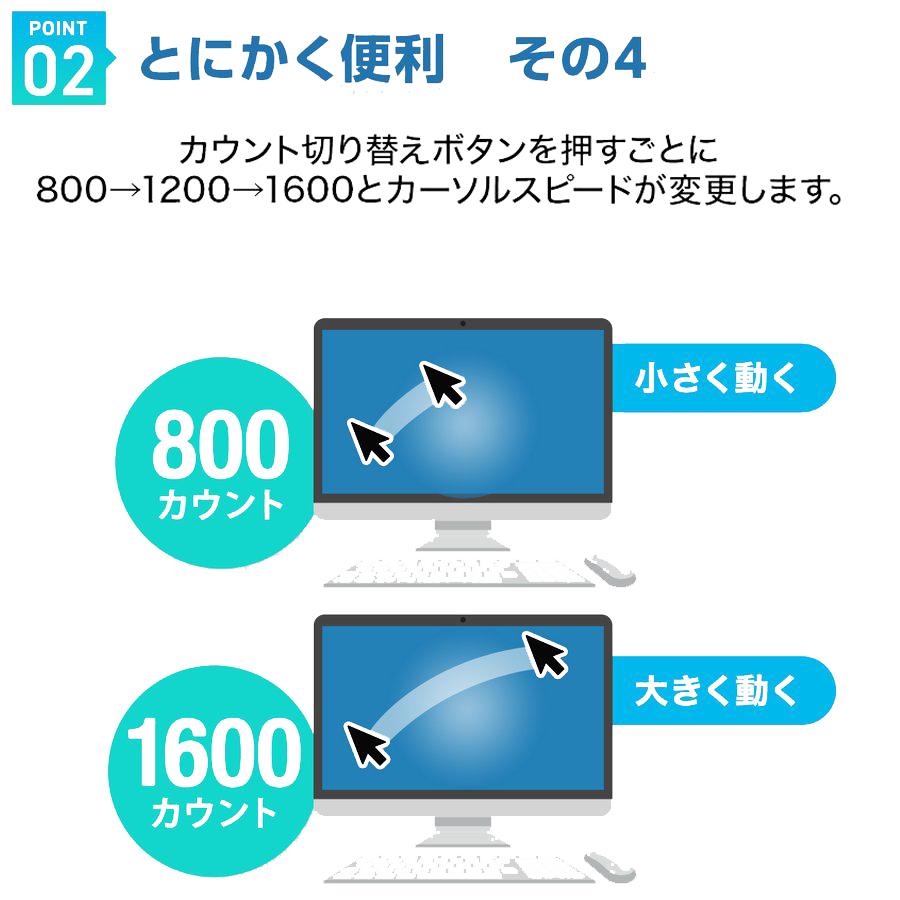 マウス ワイヤレスマウス 無線 静音 ゲーミングマウス 光学式 5ボタン Mac Windows | ブランド登録なし | 14