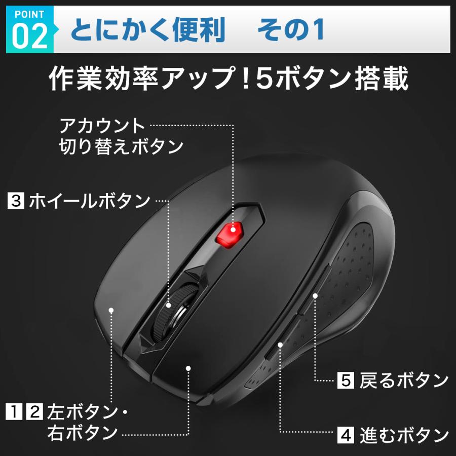 マウス ワイヤレスマウス 無線 静音 ゲーミングマウス 光学式 5ボタン Mac Windows | ブランド登録なし | 11