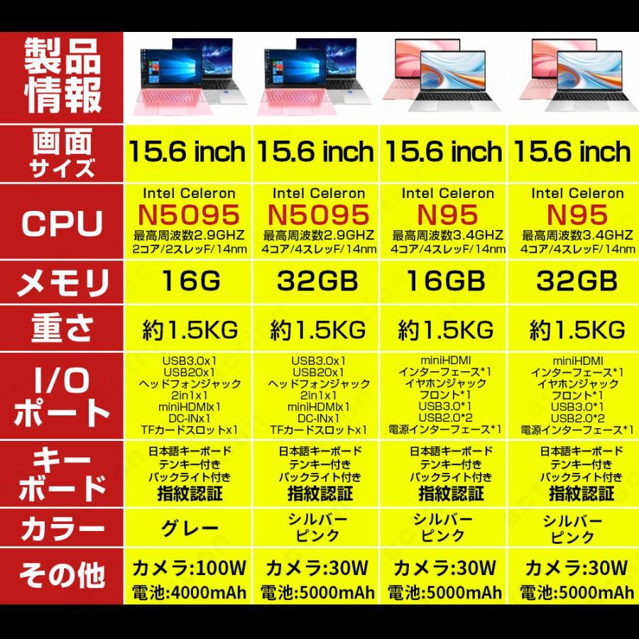 ノートパソコン 新品 パソコン windows11 office搭載 ノートpc 13世代