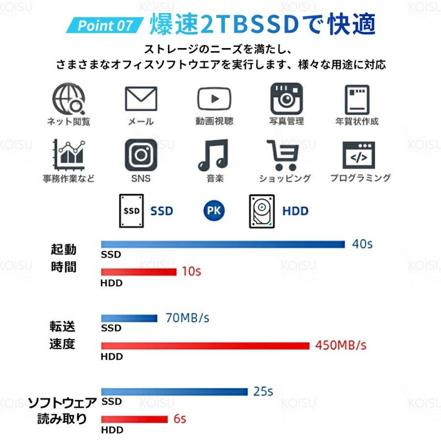 Windows11 オフィス付き　爆速SSD デスクトップPC大画面 デスクトップパソコン 一体型pc 21/23型 フルHD液晶一体型 インテル