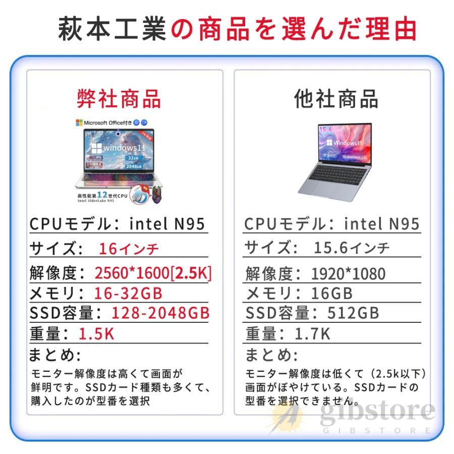 ノートパソコン windows11 新品 office搭載 初期設定済み 2.5K超高清