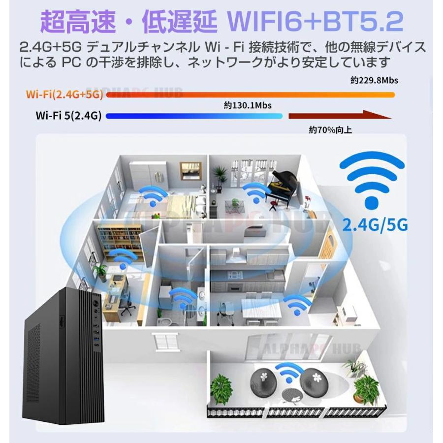 デスクトップパソコン パソコン 新品 office付き デスクトップPC