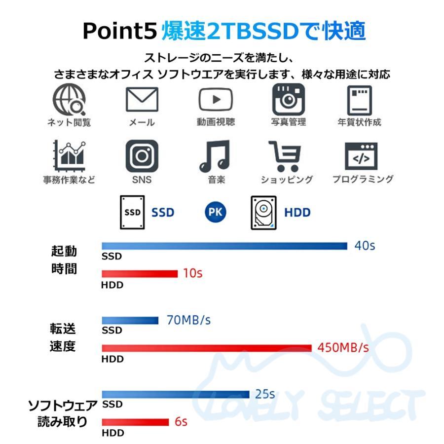 デスクトップパソコン 新品一体型pc パソコン セット 23.8inch型 フル