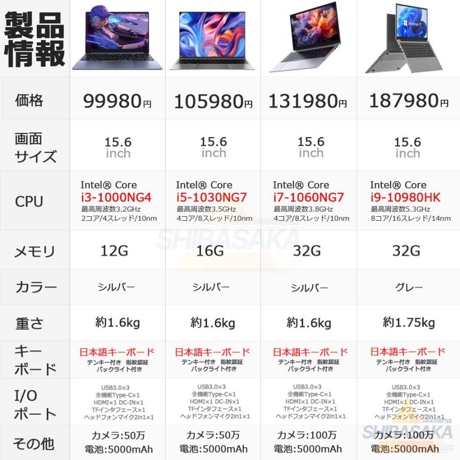 ノートパソコン Office付き 新品 パソコン 第10世代 Intel Core i3 i5