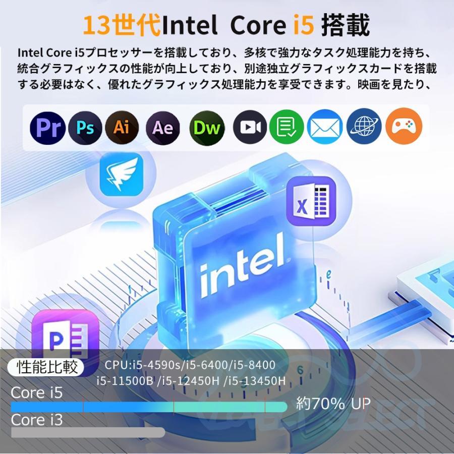 デスクトップパソコン パソコン 新品 Office付き 第13世代CPU Core i5