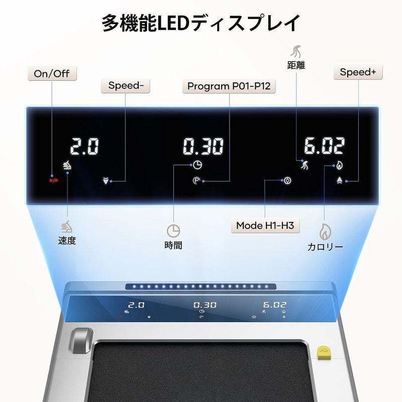 TOPUTURE ルームランナー 電動 ランニングマシン APP連動 多機能 薄型 時速1~10km 広幅走行面トレーニングジム ウォーキン ルームランナー 電動 ランニングマシン APP連動 多機能 薄型 時速1 10km 広幅走行面トレーニングジム ウォーキン