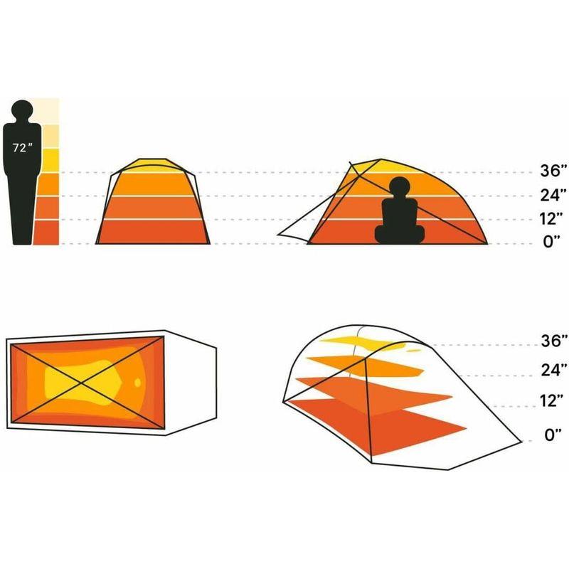 【新商品】 NEMO (ニーモ) クナイ 2P NM-KNI-2P オレンジ 【QGW1566330417】(55792円)