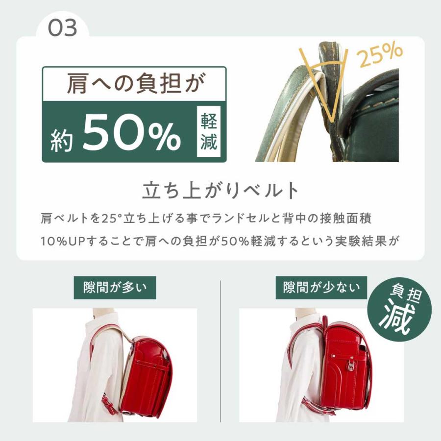 フィットちゃんランドセル 大人かっこいい 本革 ランドセル クラシック