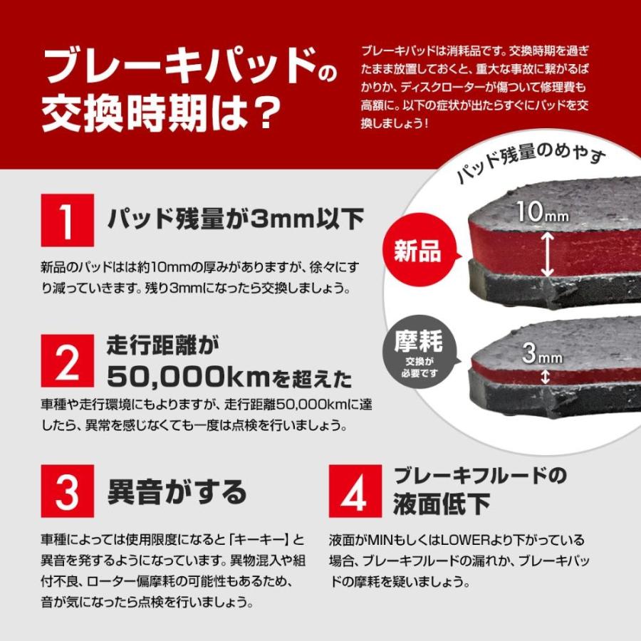 日立 ブレーキパッド HH022Z ホンダ N-ONE JG1 JG2 フロント用 ディスクパッド 左右set 4枚 H24/11〜｜lavie-official｜03