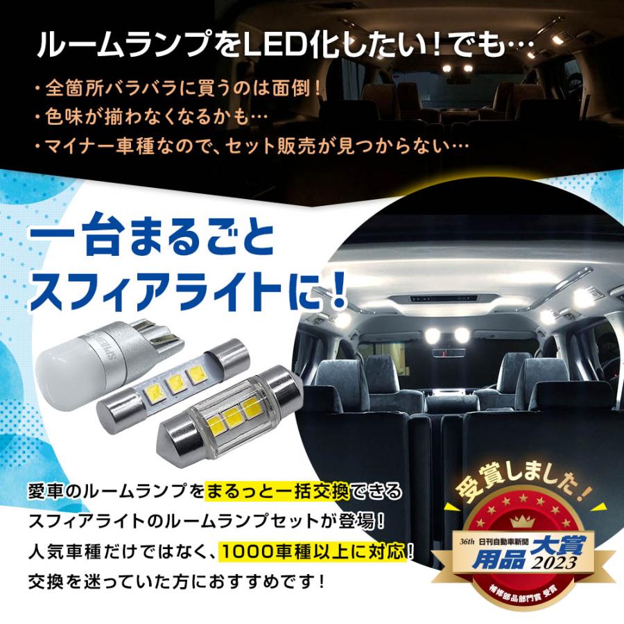 スフィアライト アクア 専用 LED ルームランプ セット キット H23.12