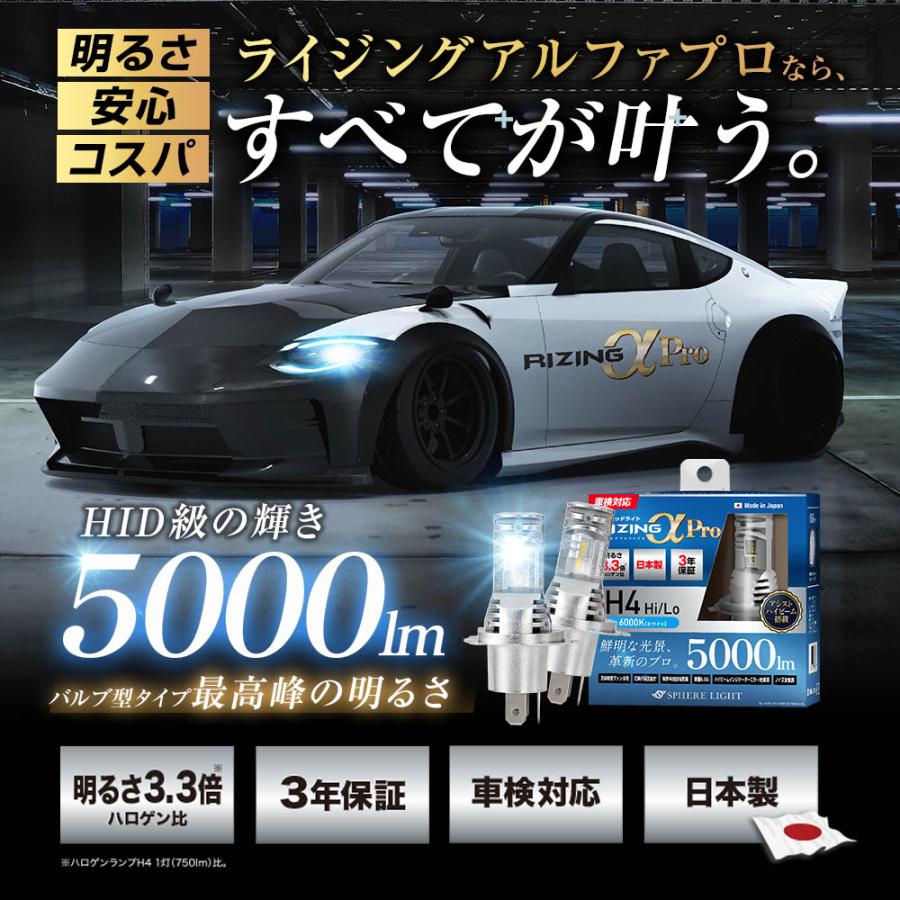スフィアライト RIZINGアルファ Pro ライジングアルファプロ H7 6000K