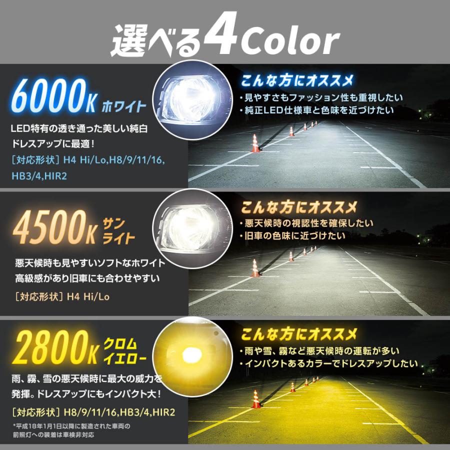 2年保証 スフィアライト RIZINGα HB3 HB4 HIR2 6000K 12V用 3600lm