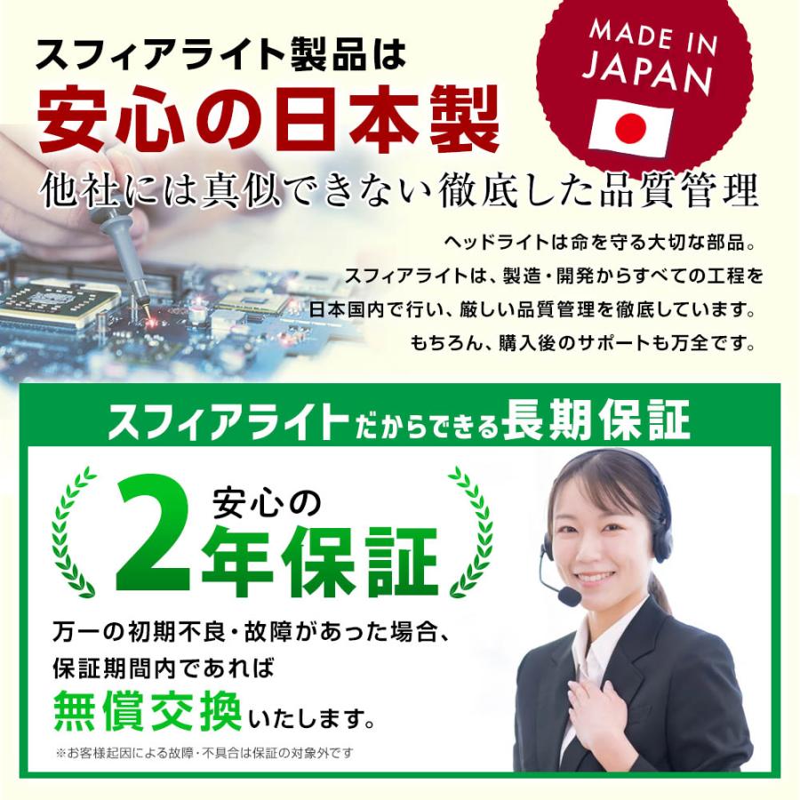 2年保証 スフィアライト RIZINGα HB3 HB4 HIR2 6000K 12V用 3600lm