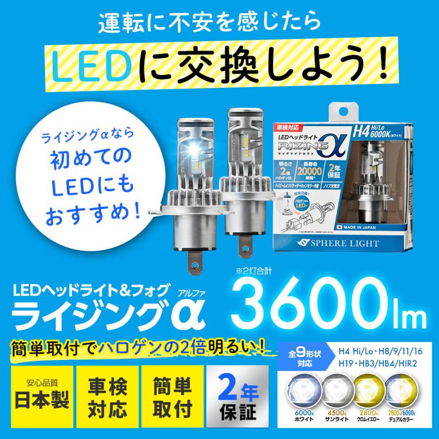 2年保証 スフィアライト RIZINGα HB3 HB4 HIR2 6000K 12V用 3600lm
