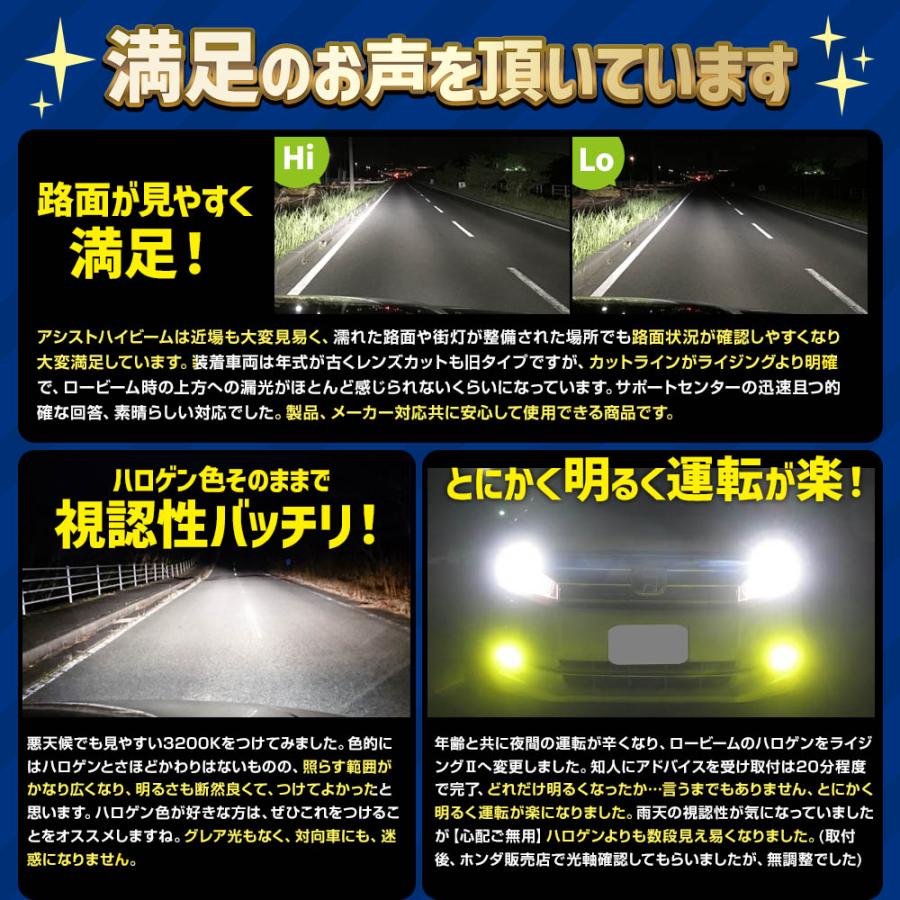 日本製LEDヘッドライト RIZING2 H4 Hi/Lo 24V用 6000K : ATオフィス2号