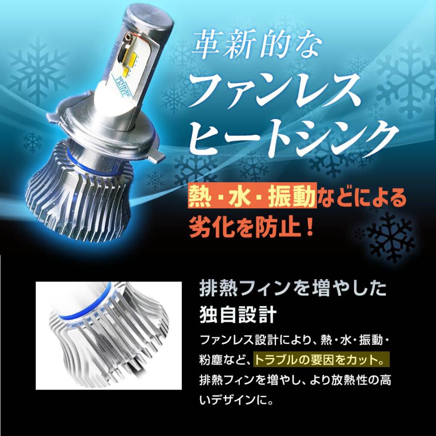 日本製LEDヘッドライト RIZING2 H4 Hi/Lo 24V用 6000K : ATオフィス2号