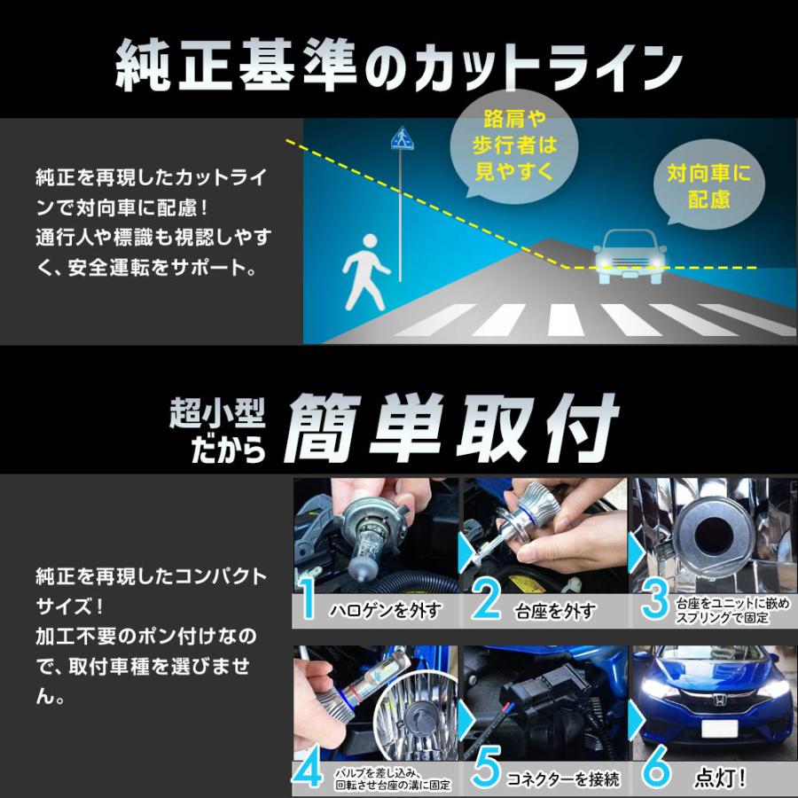 日本製LEDヘッドライト RIZING2 H4 Hi/Lo 24V用 6000K : ATオフィス2号