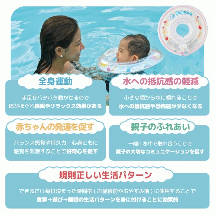 スイマーバ Swimava うきわ首リング ベビーエクササイズ うきわ プレスイミング プール バス お風呂 知育 ギフト 誕生日 出産祝い Funa Sw1 おむつケーキ 出産祝い La Vie 通販 Yahoo ショッピング