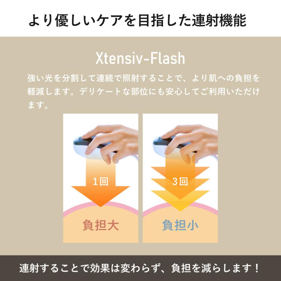 LAVIE(脱毛器) LAVIE公式 ラヴィ LVA600 基本セット 美顔器 LAVIE(脱毛器) LAVIE公式 ラヴィ LVA600 基本セット 美顔器