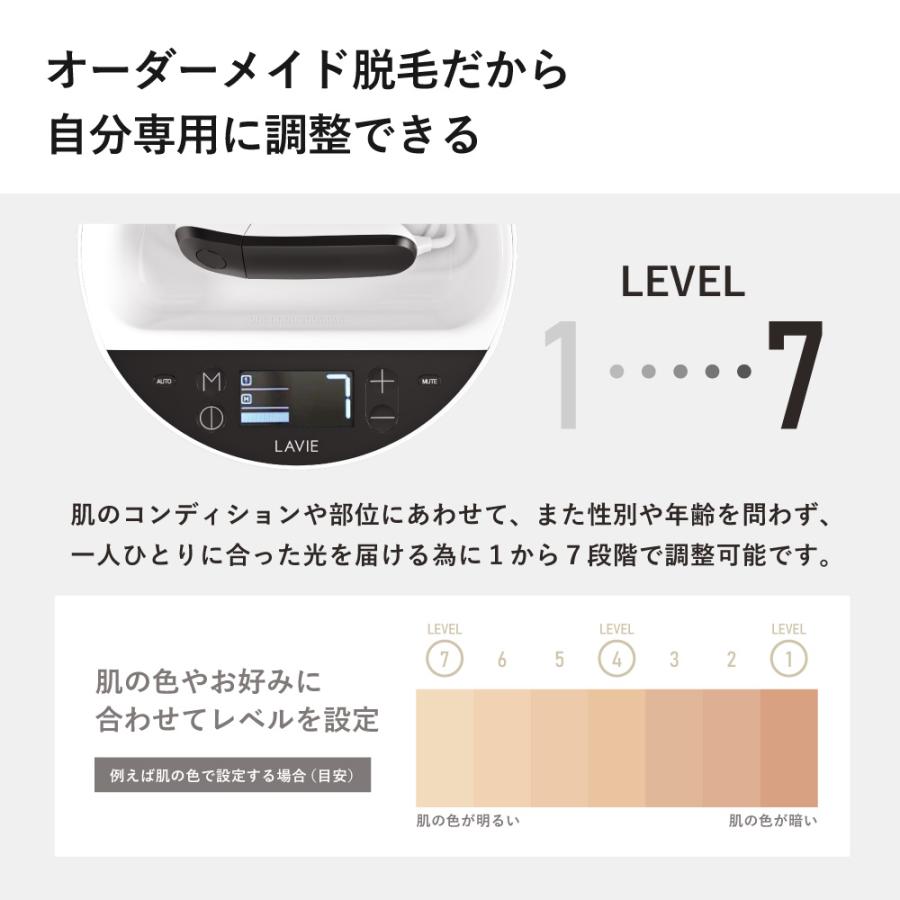 LAVIE(脱毛器) LAVIE公式 ラヴィ LVA600 基本セット 美顔器 LAVIE(脱毛器) LAVIE公式 ラヴィ LVA600 基本セット 美顔器