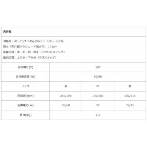 21新発 シーリングファン関連 日本電興 シーリングファンライト 引き紐式 Nd Cfl Pc シーリングファン Acte Paris Org