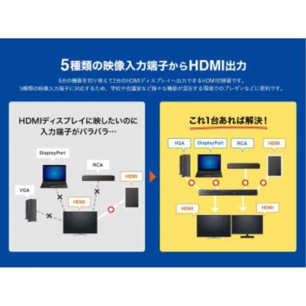 日本全国送料無料 分配器、切替器 関連 マルチ入力対応6入力2出力HDMIマトリックス切替器 SW-UHD62MLT 分配器、切替器 