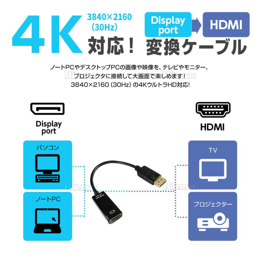 在庫処分】 DisplayPort HDMI 変換アダプタ 変換コネクタ 変換ケーブル